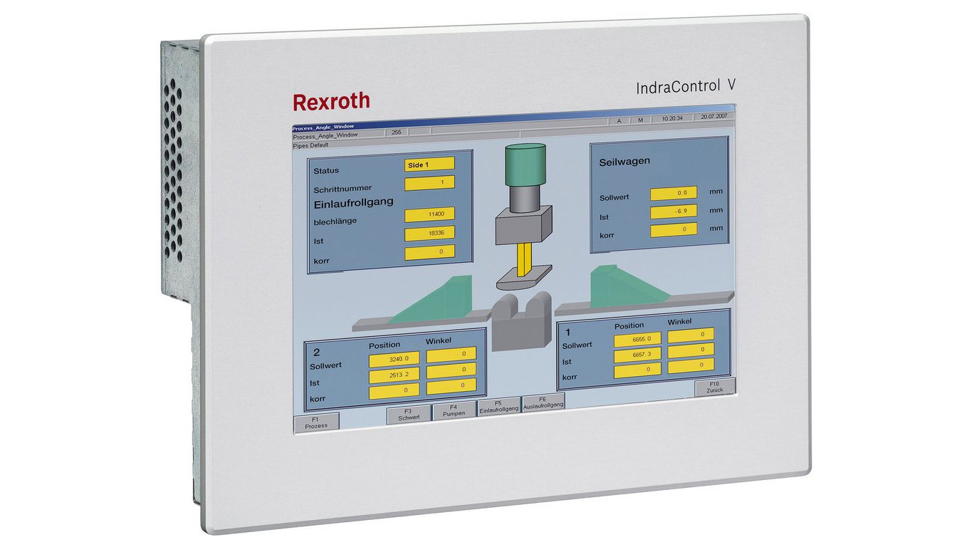 Painéis de Operação Compactos